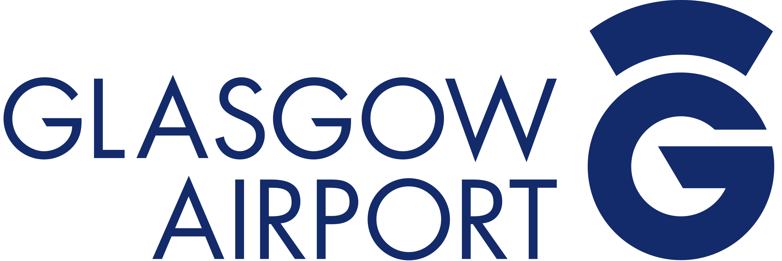 Greater London Authority